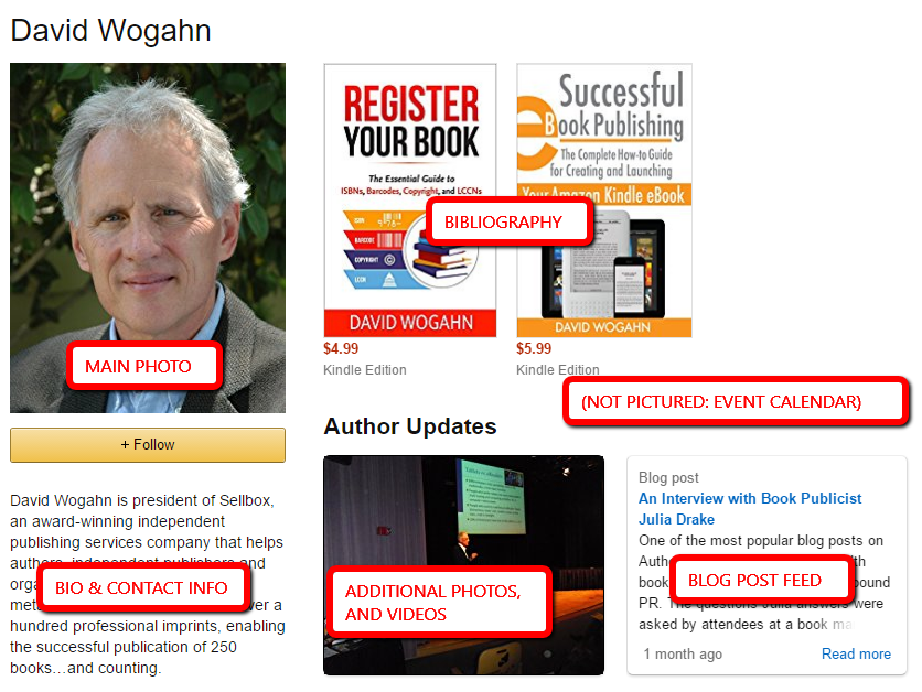 Making the Most of Your Amazon Author Page